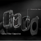 Flipro Elite Case – Apple Watch